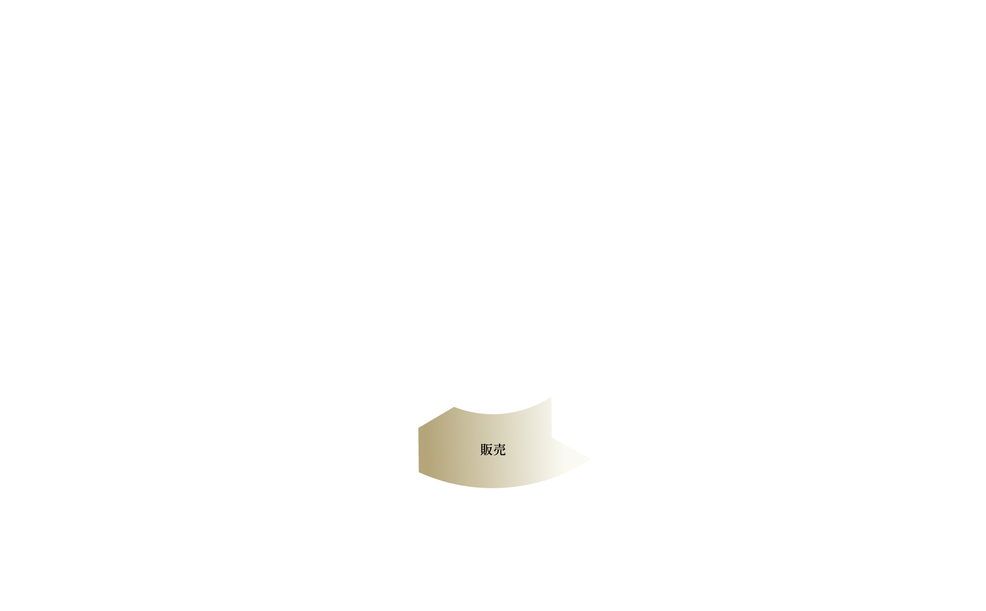 販売